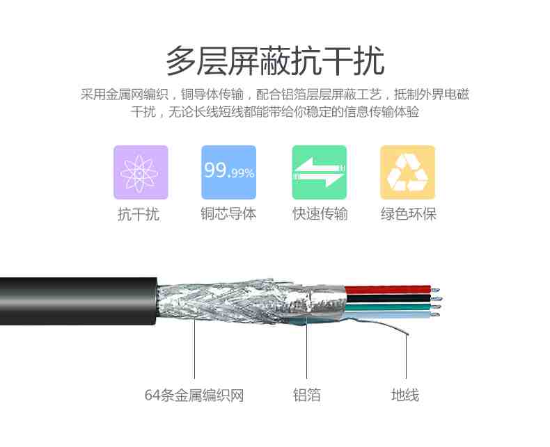 毅宸的數(shù)據(jù)線好在哪里？
